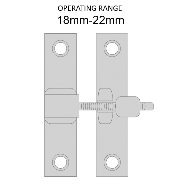 Mini Brighton Fastener Locking - Image 3